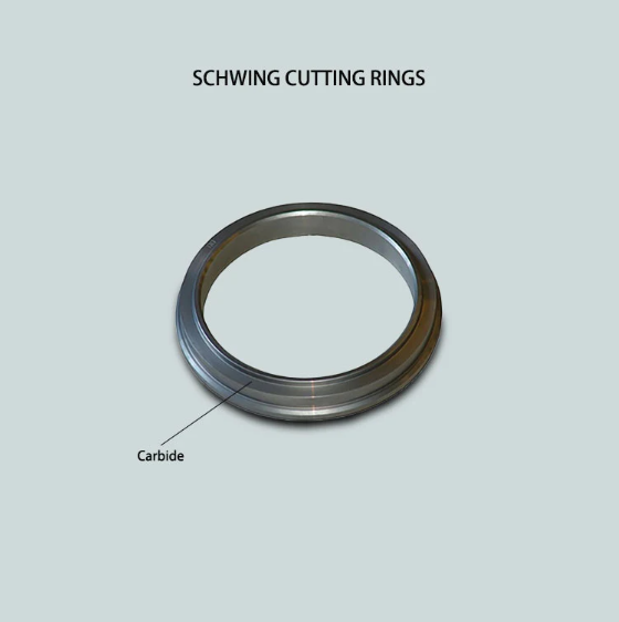 CUTTING RINGS