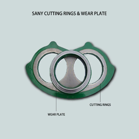 Cutting Rings