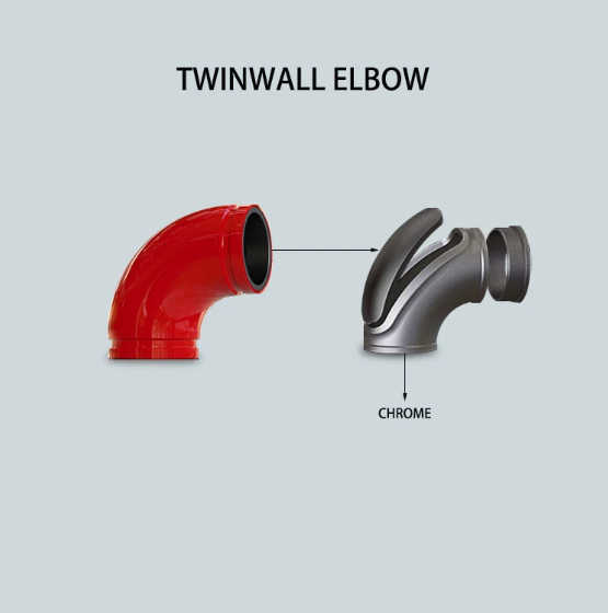 TWIN WALL ELBOW