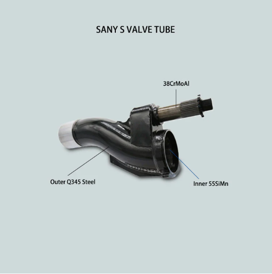 S-Valve Tube