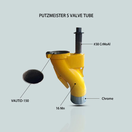 PUTZMEISTER S VALVE PIPE